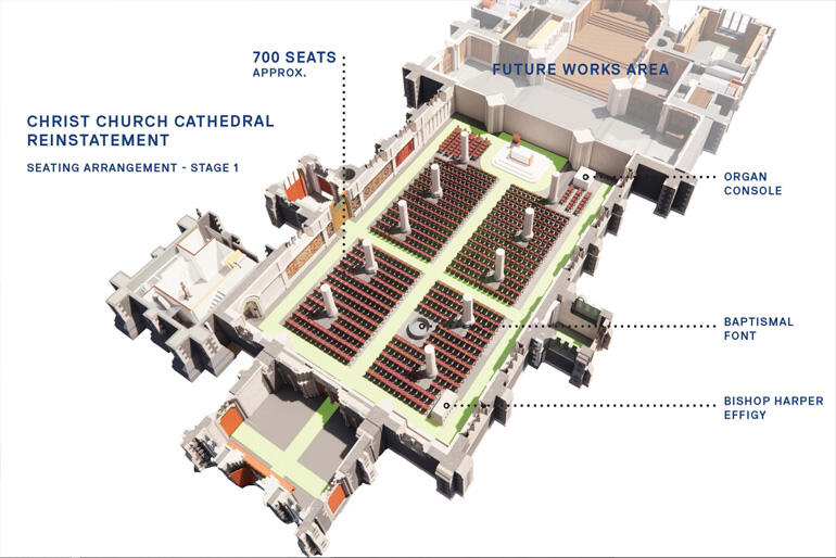 The new plans reinstate Christ Church Cathedral in the same stages: nave, tower, transepts... by which it was built in 1881.